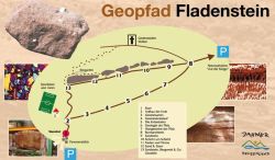 Geopfad in Bundenthal 